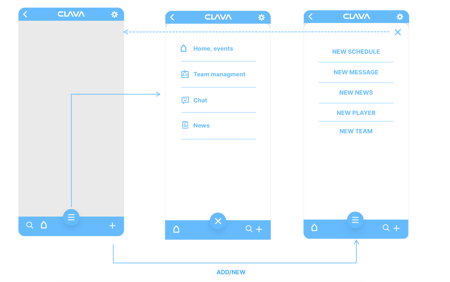 Navigation#1:list items